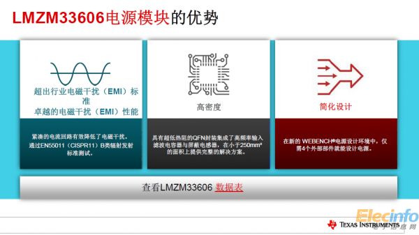 TI全新電源產(chǎn)品樹立更小尺寸、更高功率新標(biāo)準(zhǔn)